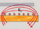 Magnetumformung