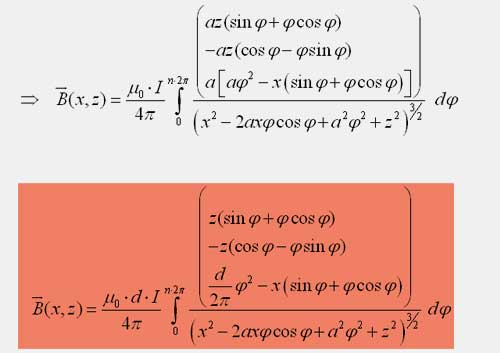 Magnetfeld Flachspule bei y=0