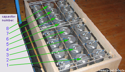 Capacitor Bank number