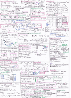 Atom- Molekülphysik E4 Spickzettel