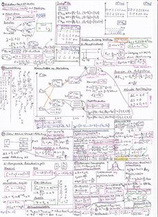 Atom- Molekülphysik E4 Spickzettel