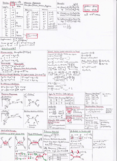 Kern - Teilchenphysik E5 Spickzettel