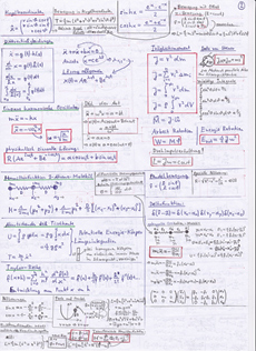 Theoretische Mechanik T1 Spickzettel