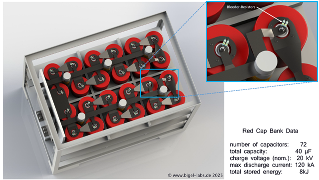 Red Cap Bank Project