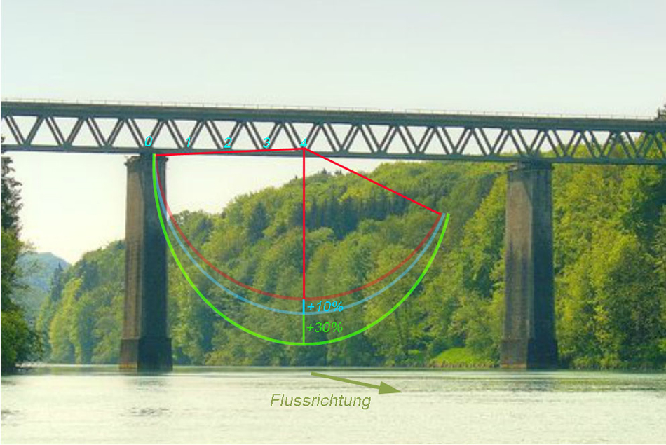rope swing bridge