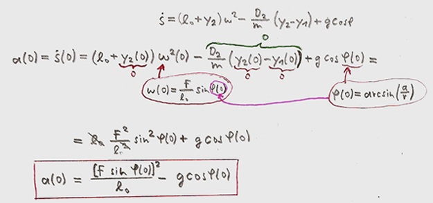 boundary condition