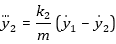 SLS12