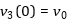 Boundary 3