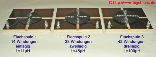 Flachspulen