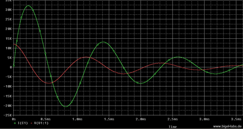 Simulation Capacitor Bank Discharge2b