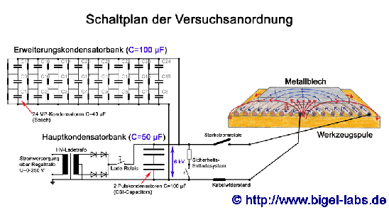 Capacitor Bank Schematics