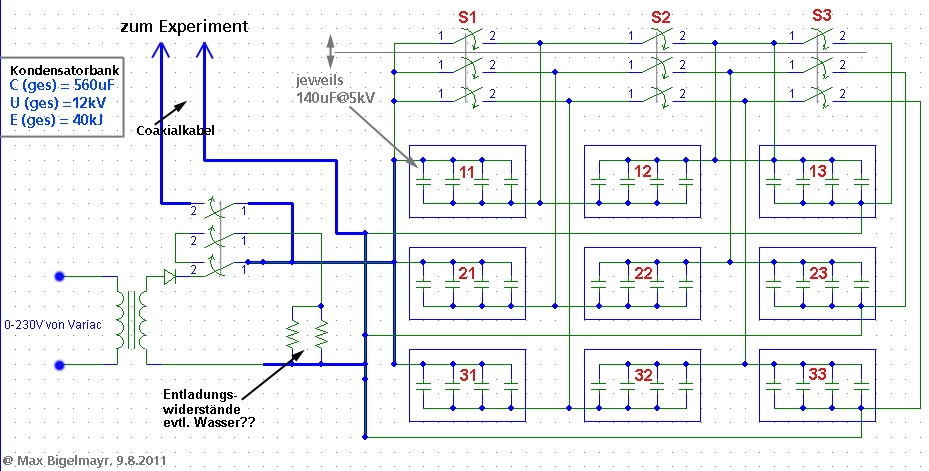 Discharge behavior of capacitor banks