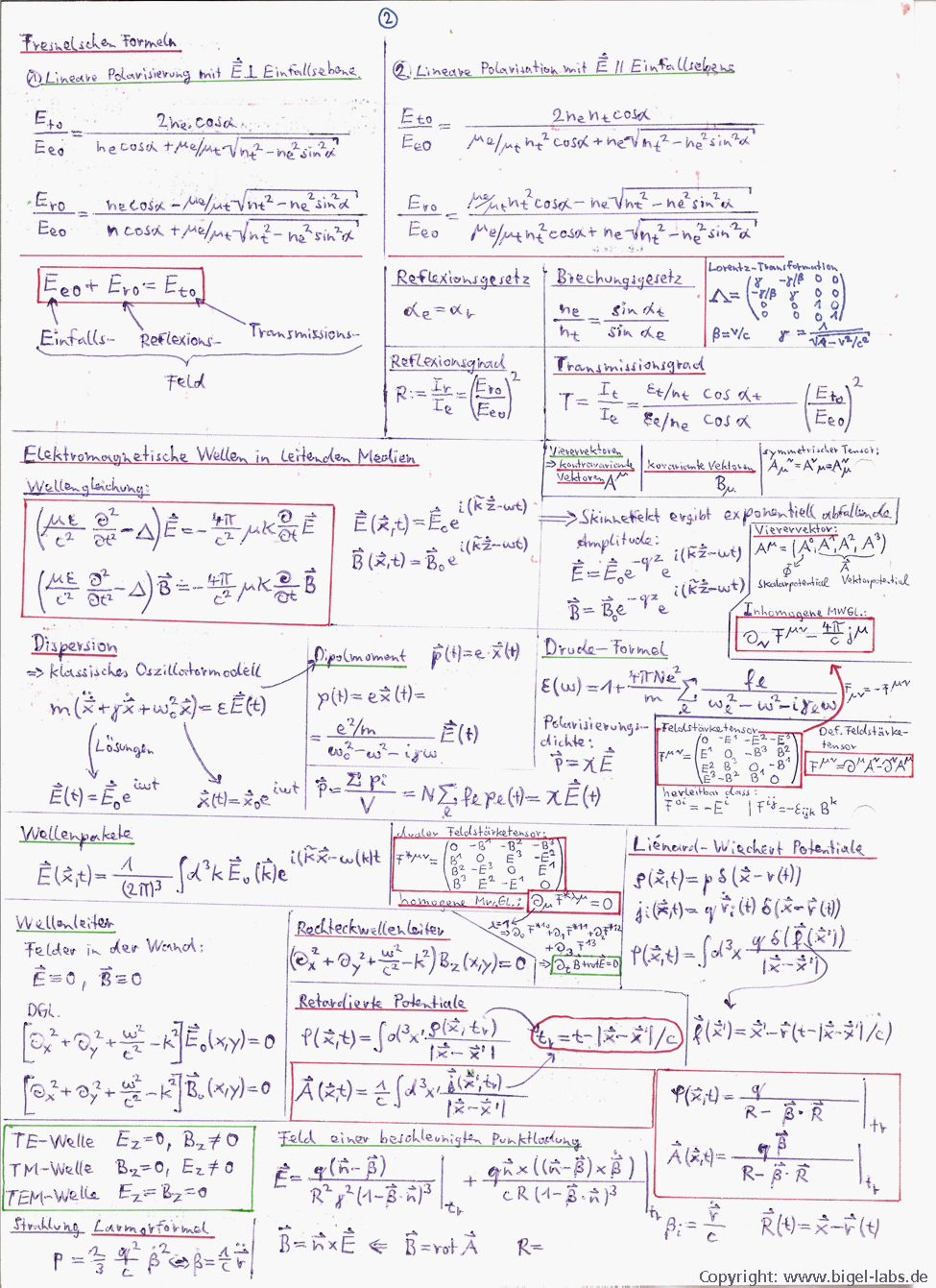 Electrodynanmic equations 2