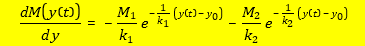 Derivation Double Exponential Fit Mutual Inductance