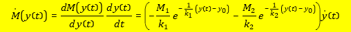 Time Derivation Double Exponential Fit Mutual Inductance