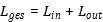 total Inductance