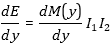 energy differential to height