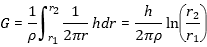 Conductance Cylindric Ring