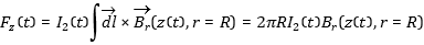 Lorentz Force Thomson Ring