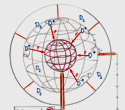 Inertial Electrostatic Confinement Fusion bei einem Fusor