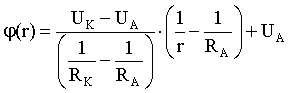 Potentialverlauf