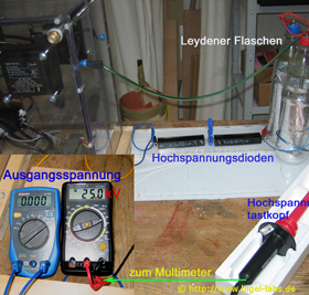 Spannungsmessung mit Villardverdoppler