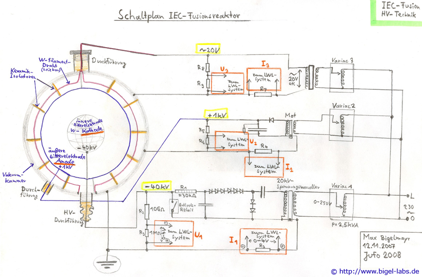 vereinfachter Schaltplan des IEC-Fusionsreaktors  (Fusor eletricity)