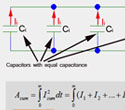 Capacitor Bank Theory